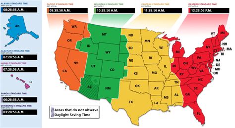 central daylight time